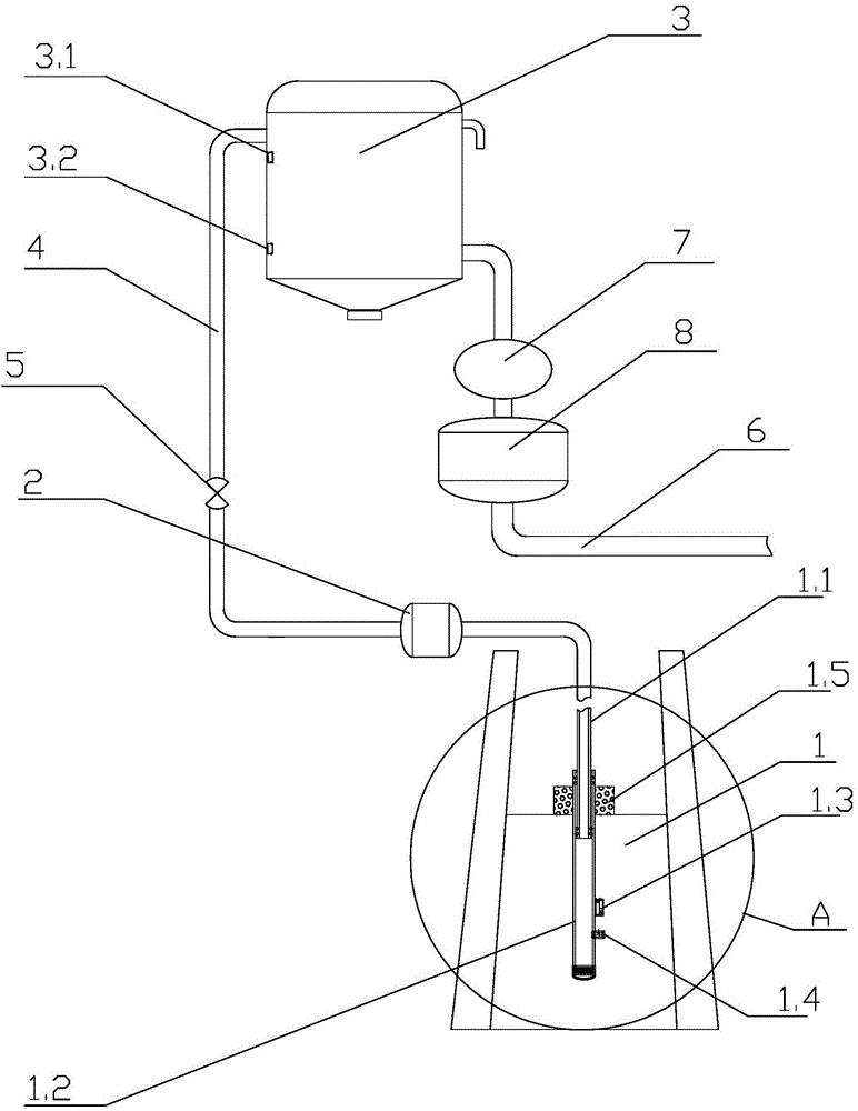 Water supply system of water well