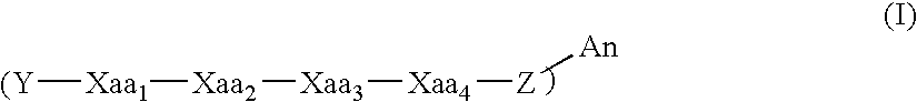 Modulators of ß-amyloid peptide aggregation