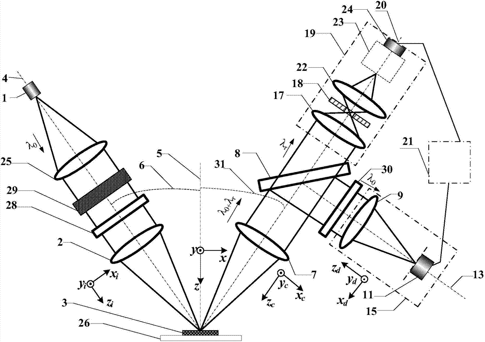 High spatial resolution dual-axis confocal atlas microscopy imaging method and device