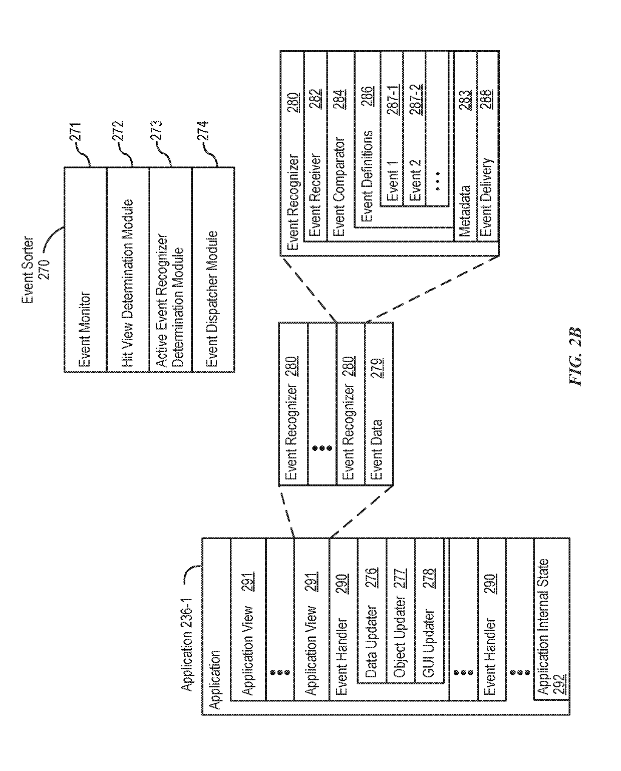 Rule-based natural language processing