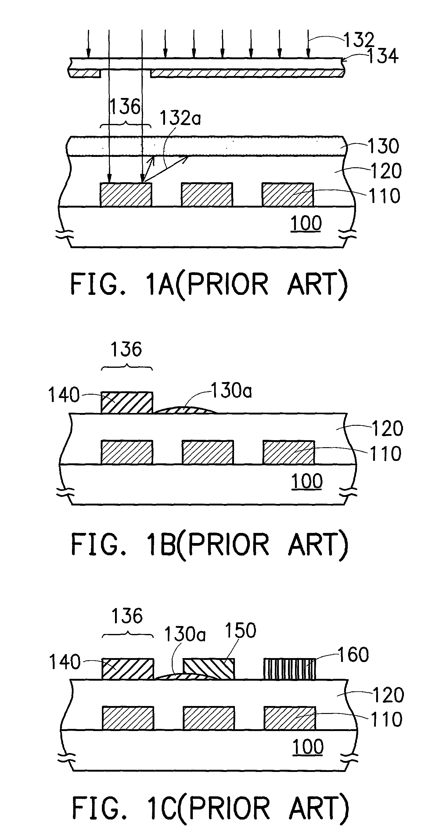 Method of forming color filter array