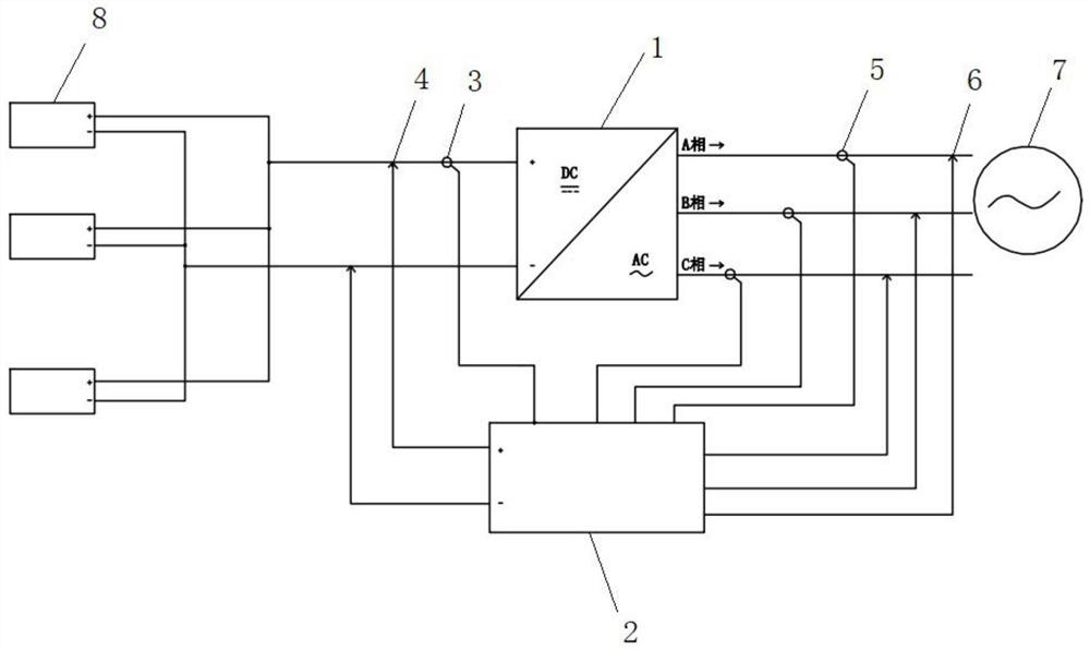 Inverter efficiency test method