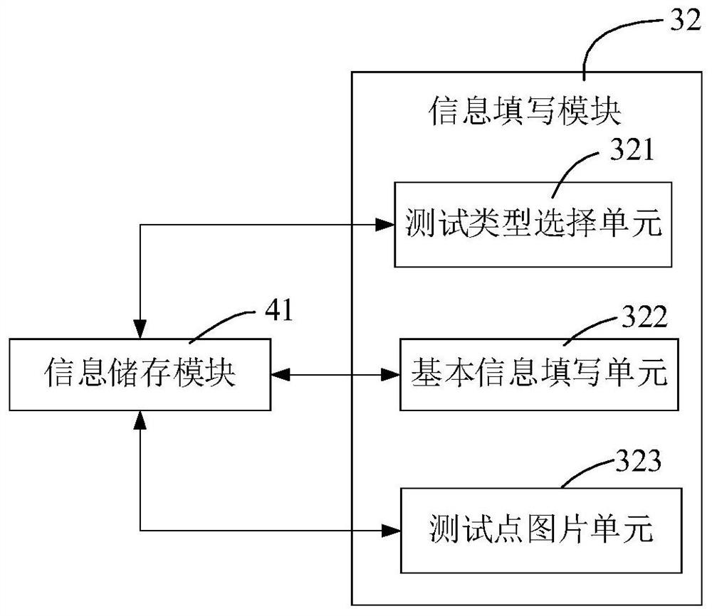 A new energy grid-connected performance automatic test analysis platform and detection method