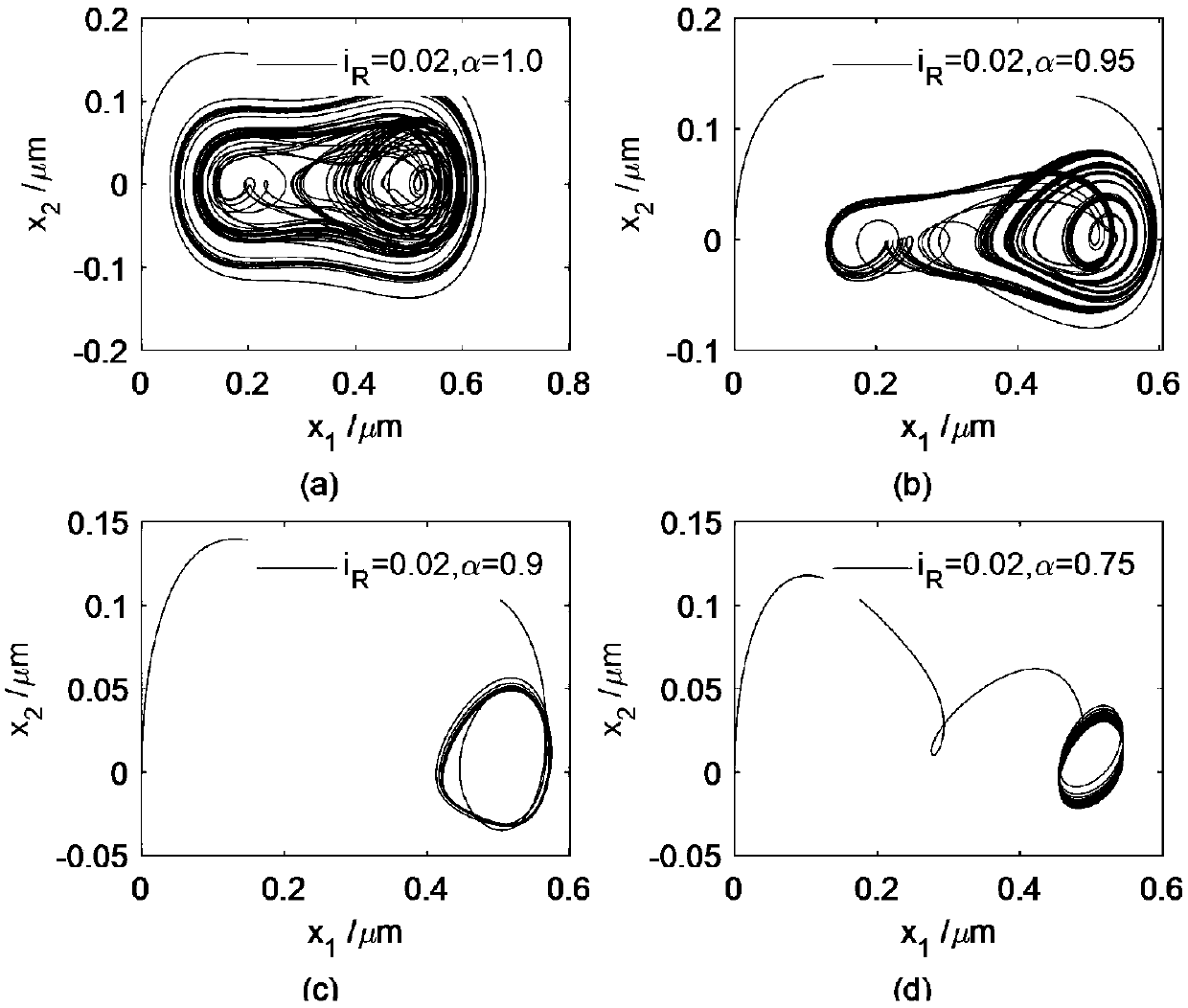 Inverse oscillation adaptive control method of fractional-order arched MEMS resonator