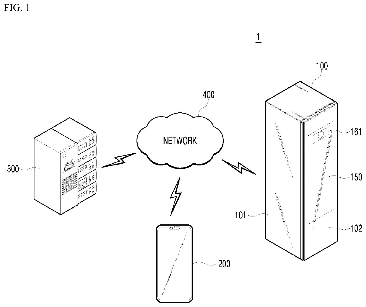 Apparatus for managing fabric and method for operating the apparatus