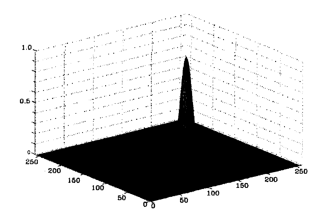 Driving safety monitoring system based on face orientation and visual focus