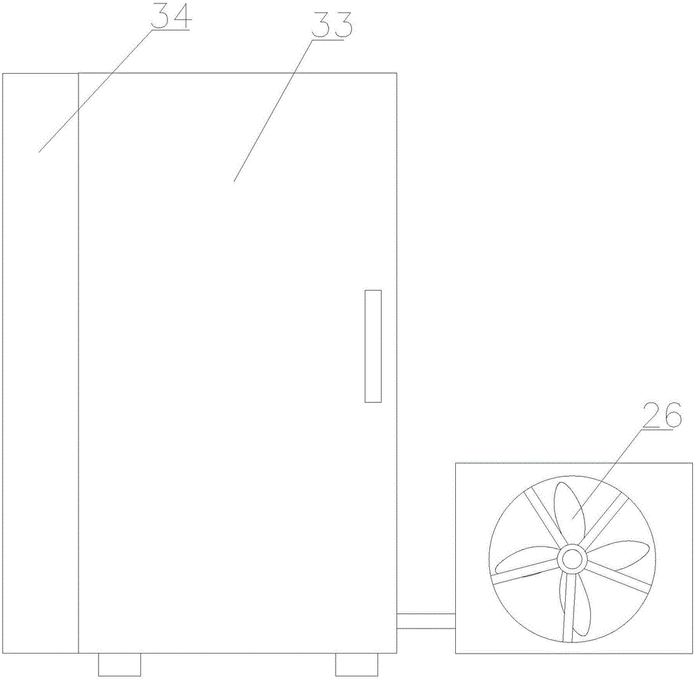 Multifunctional intelligent refrigerator