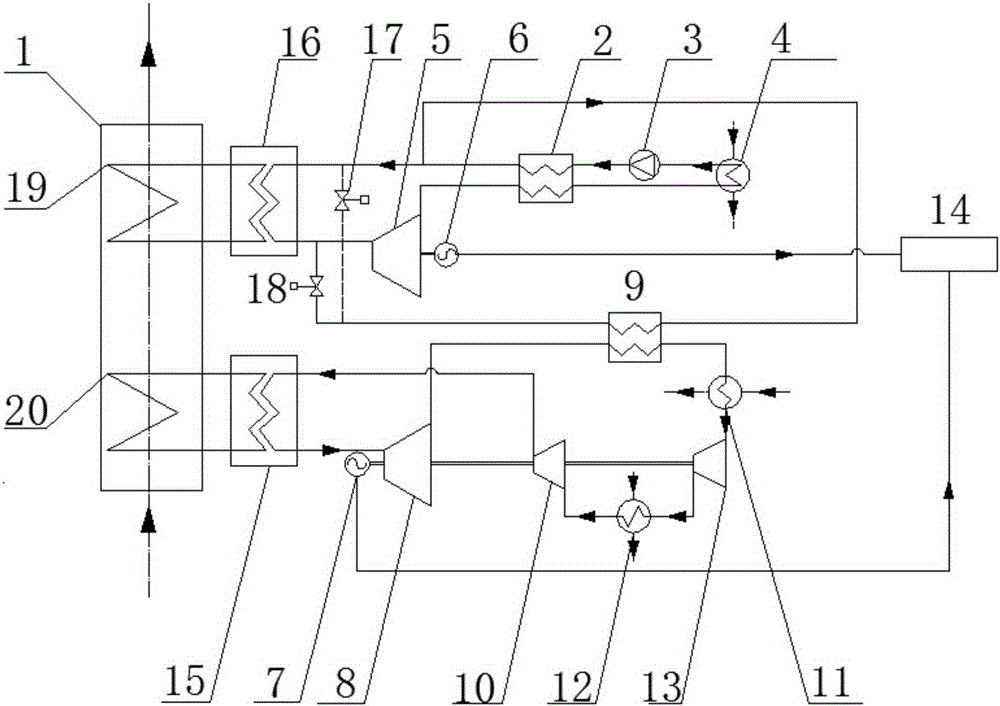 Marine diesel engine tail gas waste heat power generation system utilizing S-CO2 and ORC combined cycle