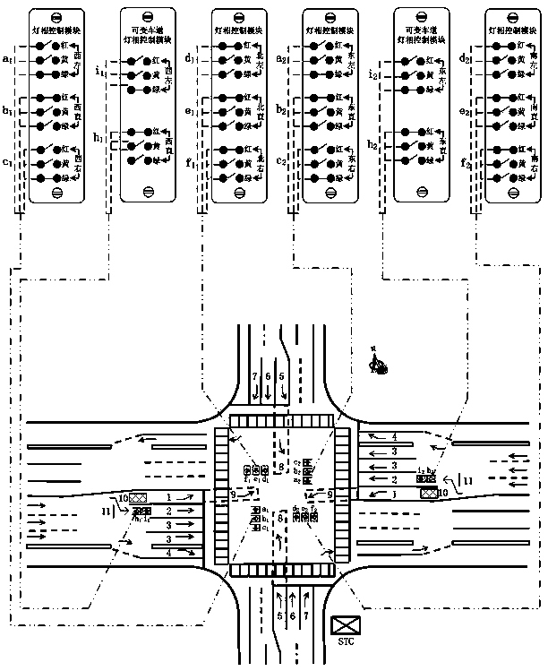 Traffic control method and system based on variable lane