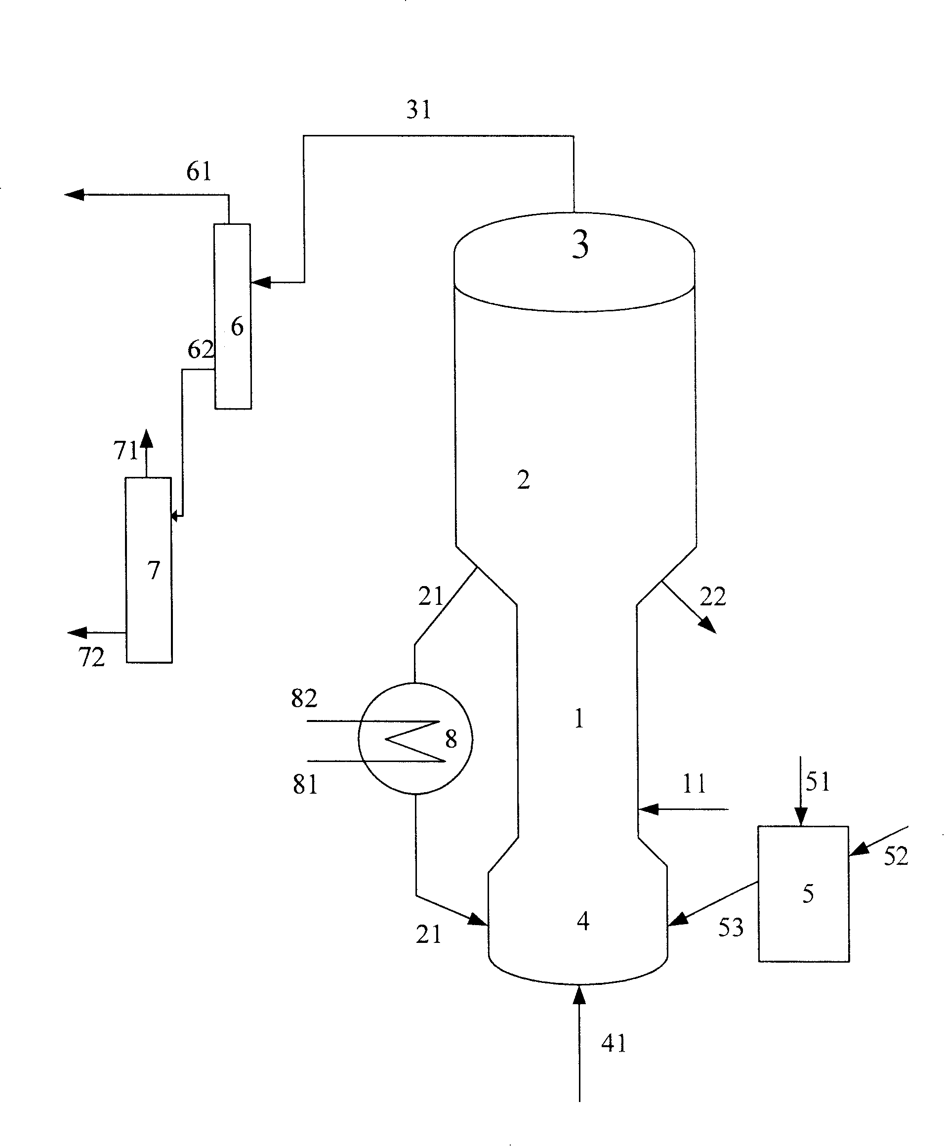 Method for producing dimethyl ether by catalytic cracking coupling methanol dehydration