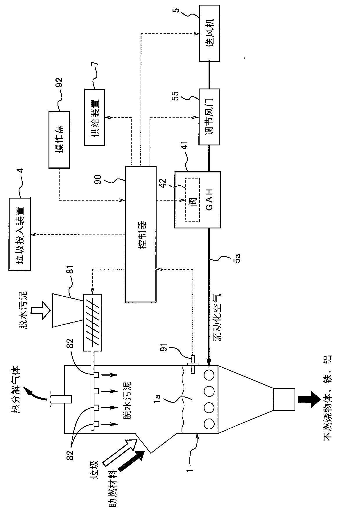 Treating equipment for waste containing sludge