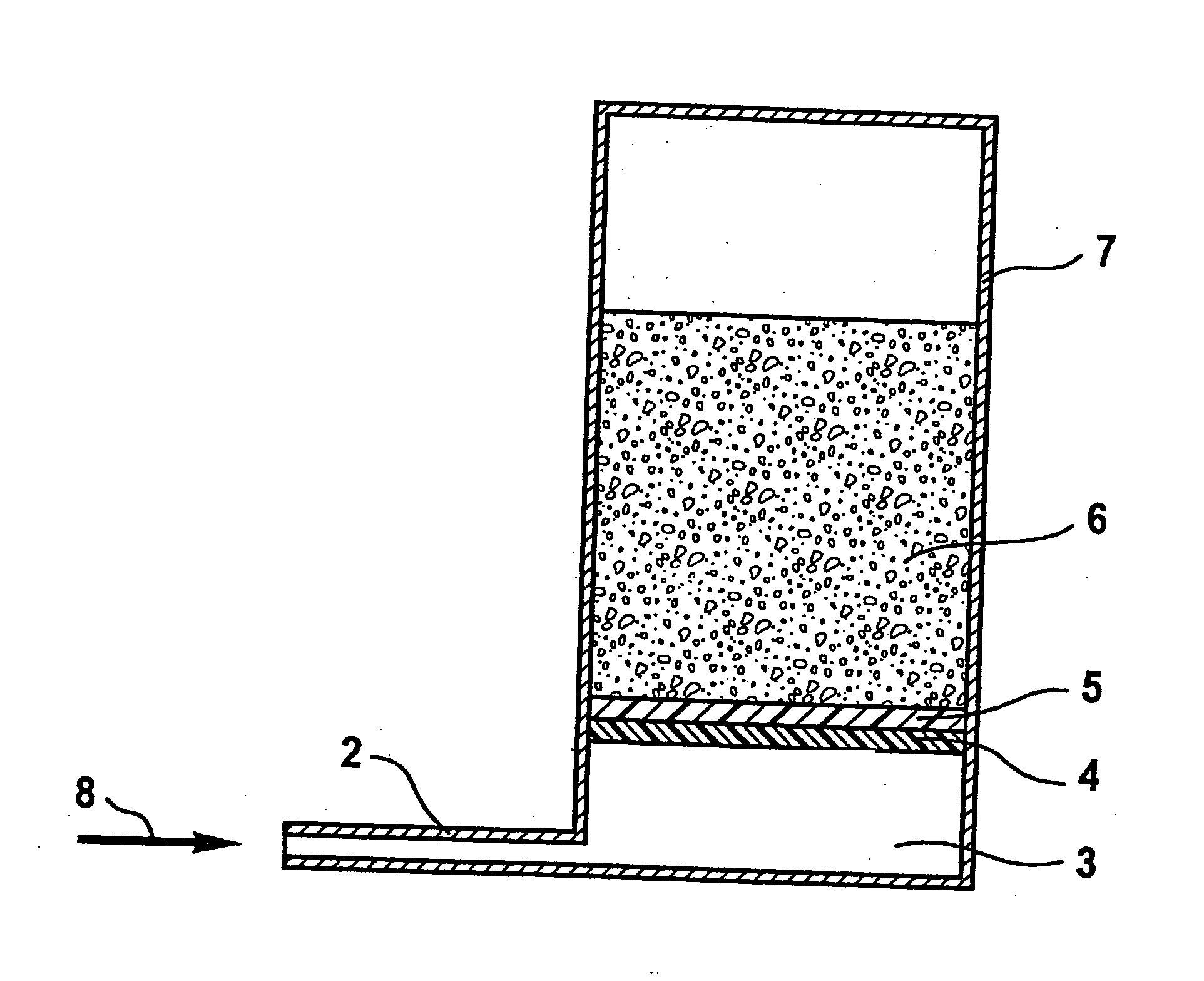 Pump for low flow rates