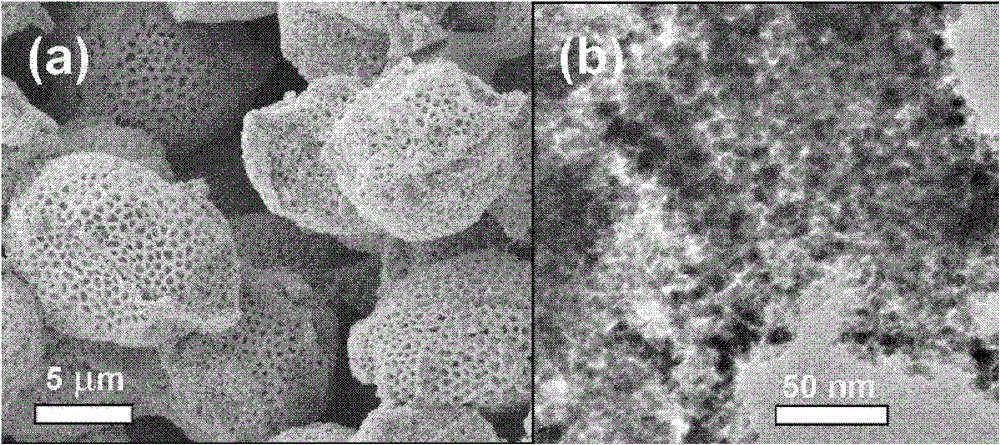 Method for preparing room-temperature chlorine gas sensitive material with porous hierarchical structure