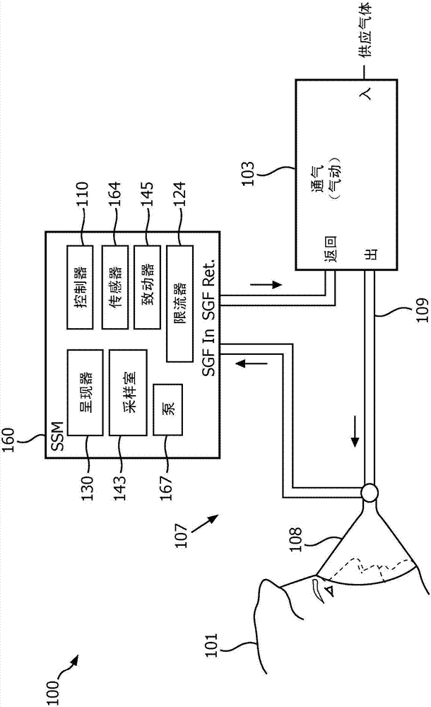 Capnometry system with supplemental oxygen detection and method of operation thereof