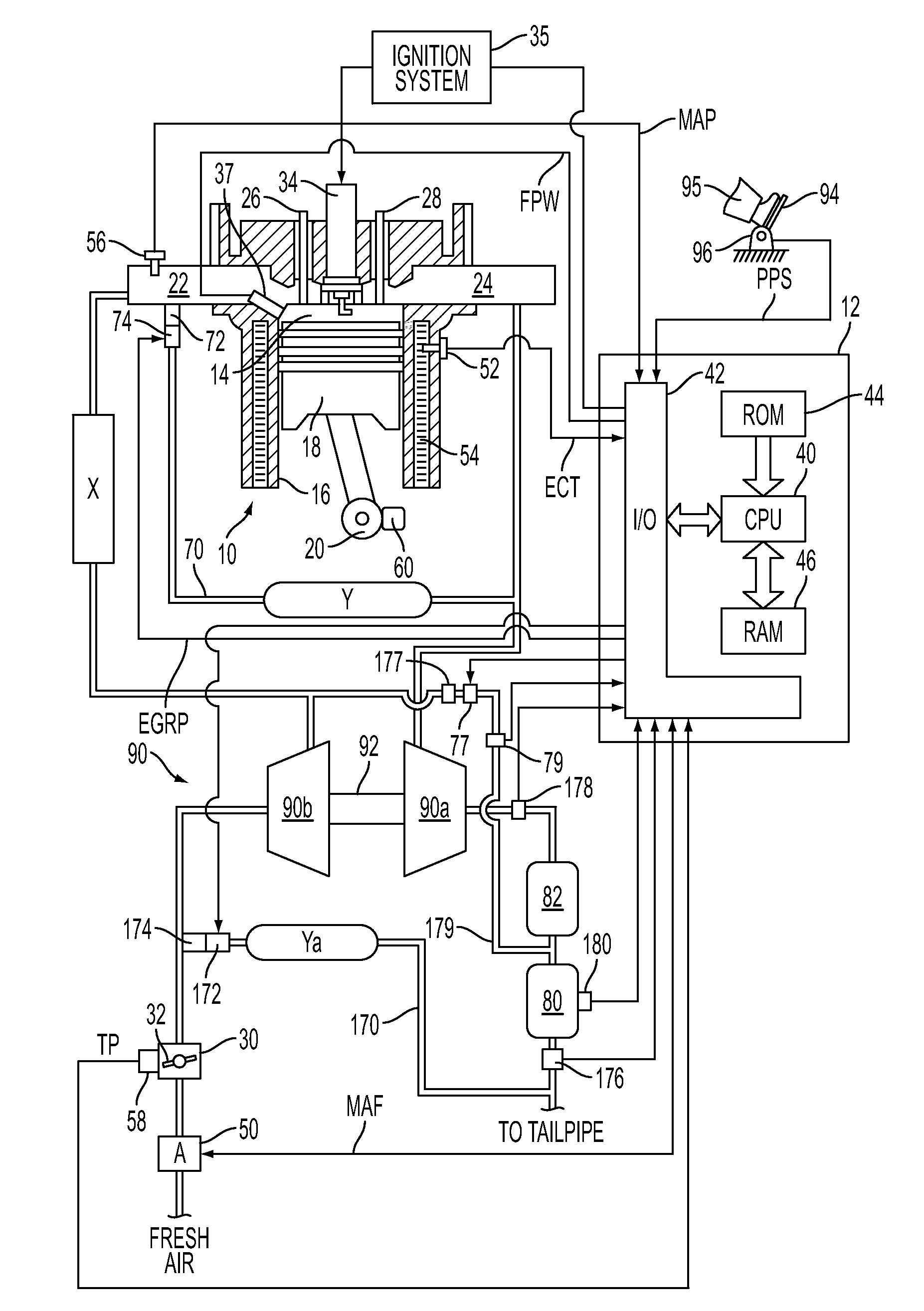 Method for adjusting boost pressure while regenerating a particulate filter for a direct injection engine