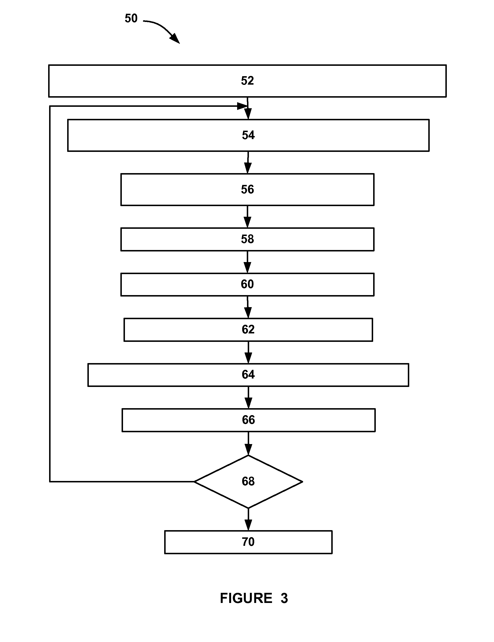 Adaptive battery parameter extraction and soc estimation for lithium-ion battery