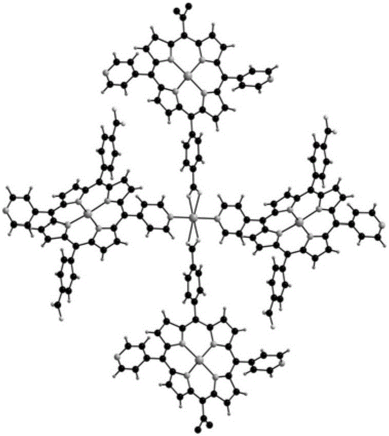 Metal organic framework material of Fe porphyrin ligand, preparation method therefor and application thereof