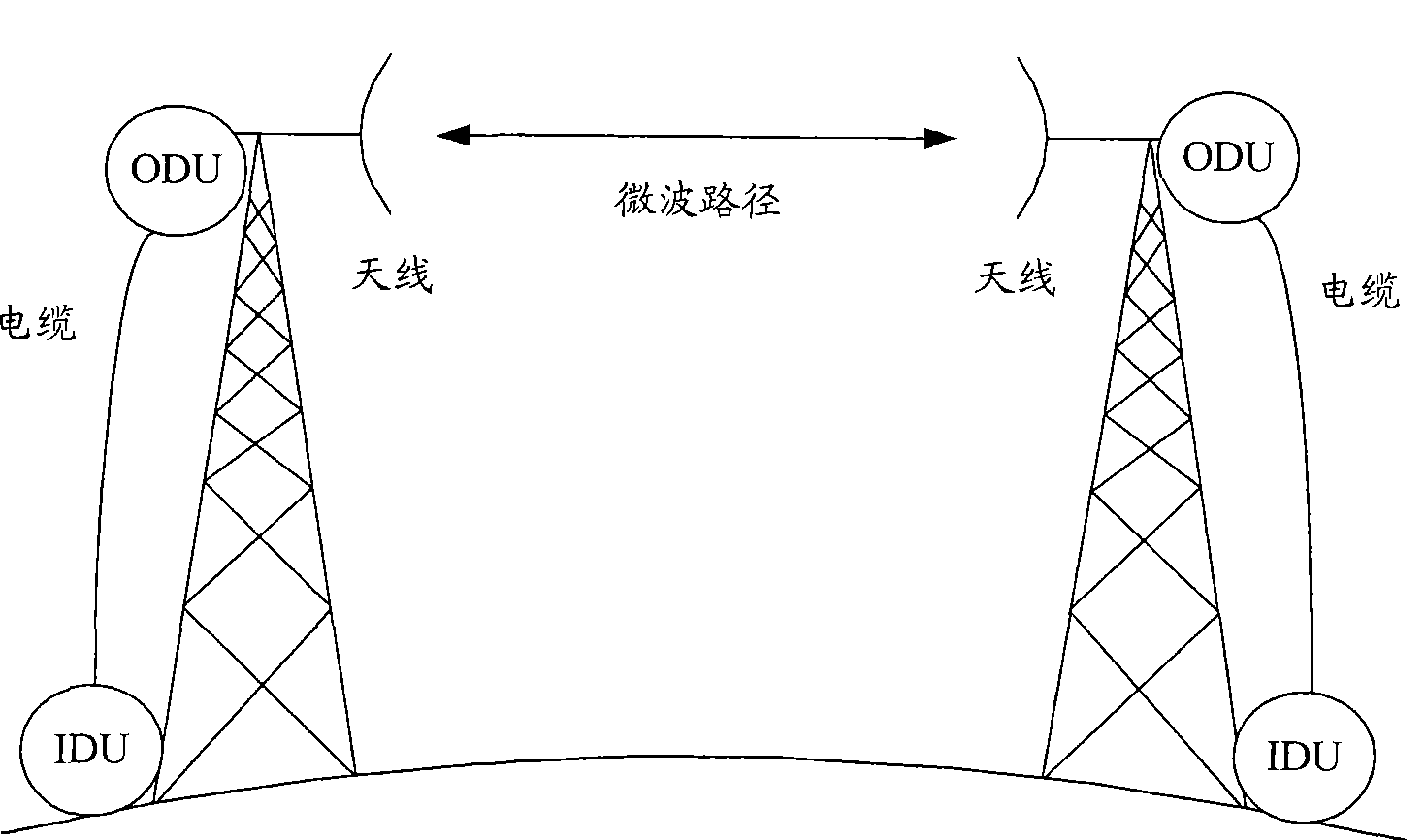 Method, system and device for aligning antenna