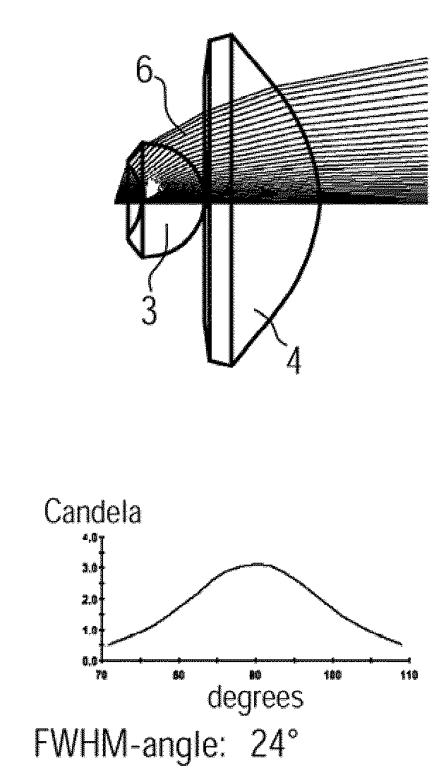 Lighting Device with Variable Angle of Emission