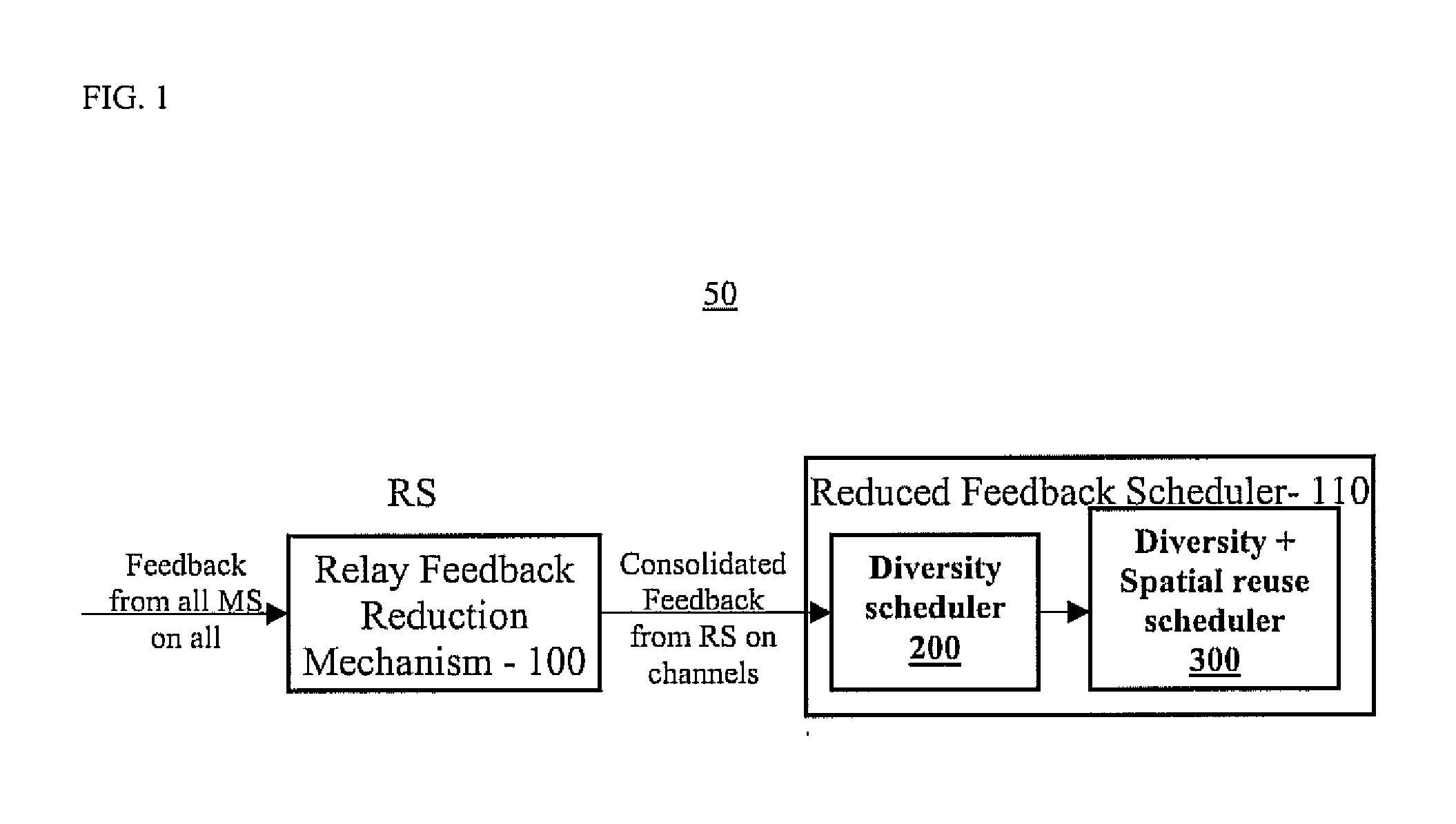 System and method for scheduling in relay-assisted wireless networks