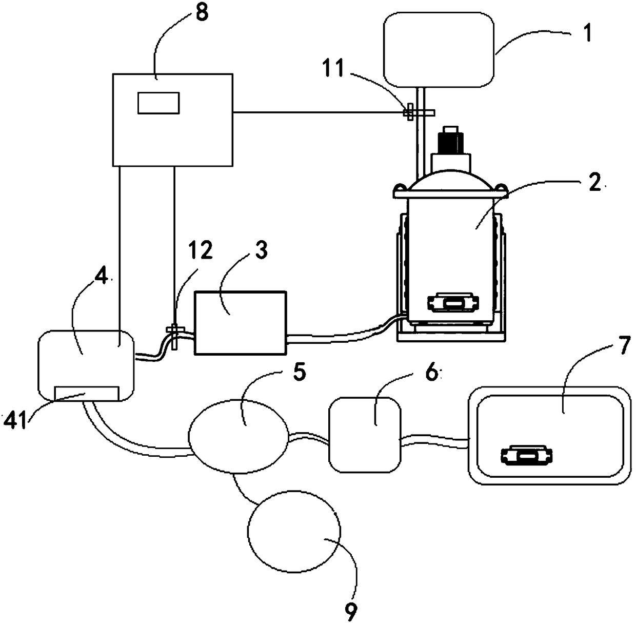 Adhesive production equipment