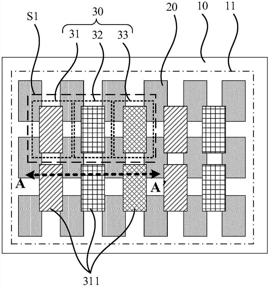 Display panel and electronic equipment