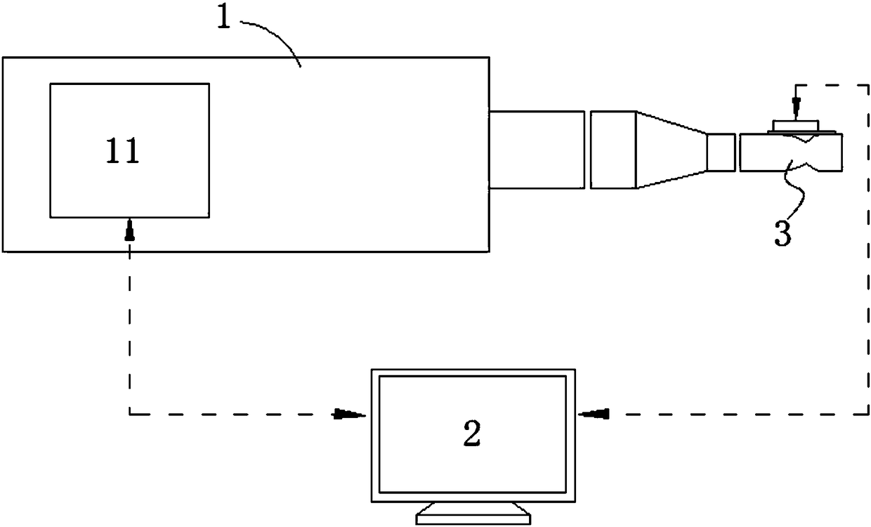 Automatic test method and system of Venturi air valve