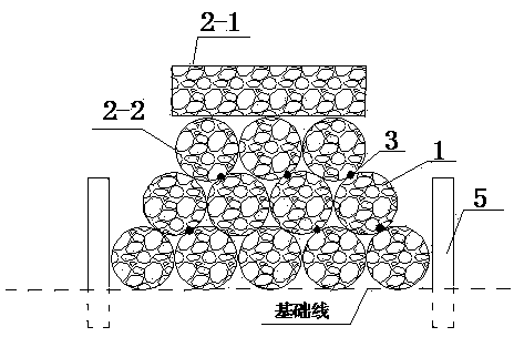 Stone cage check dam used for mountainous area erosion gully control