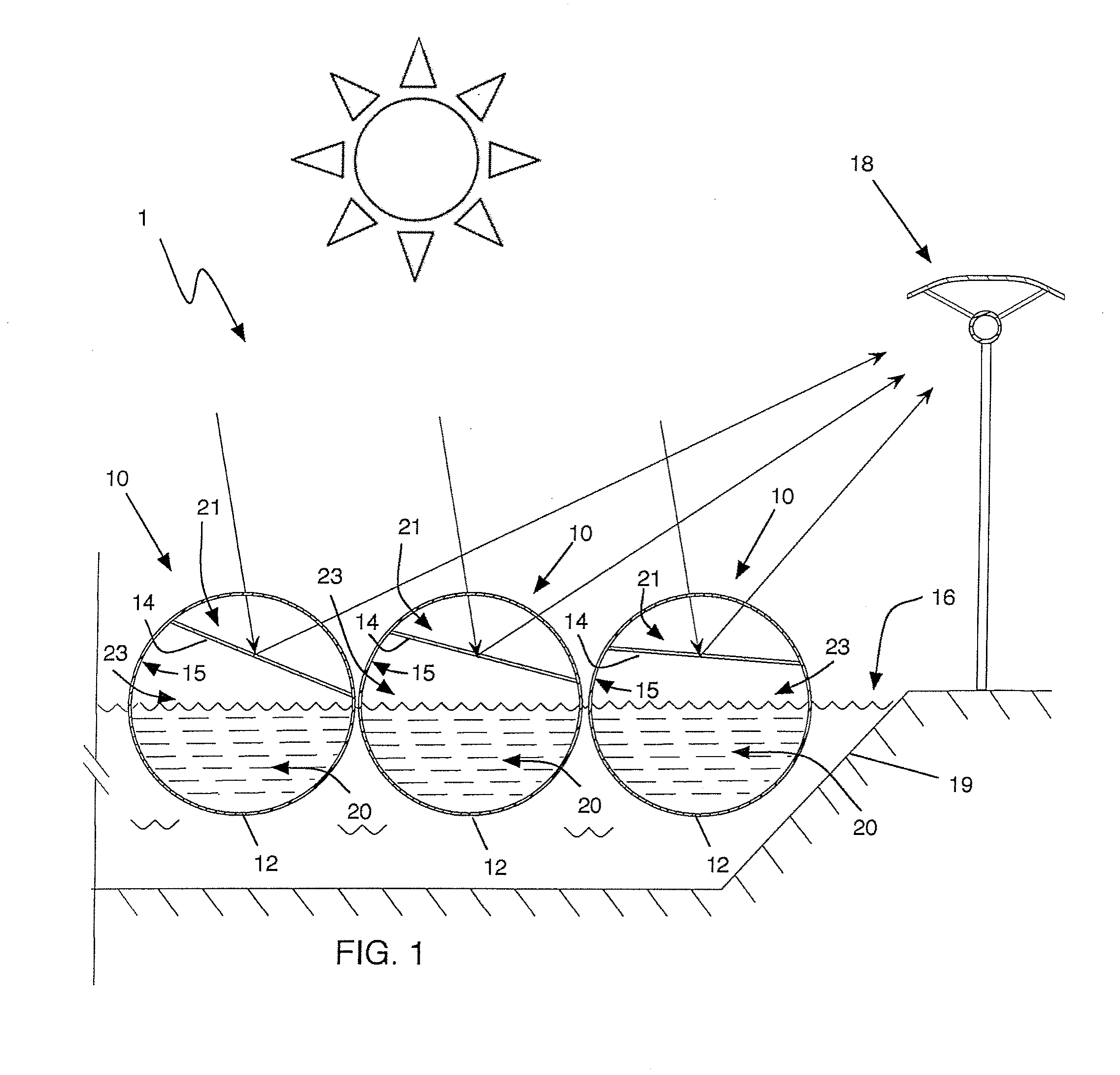 Systems and methods of generating energy from solar radiation