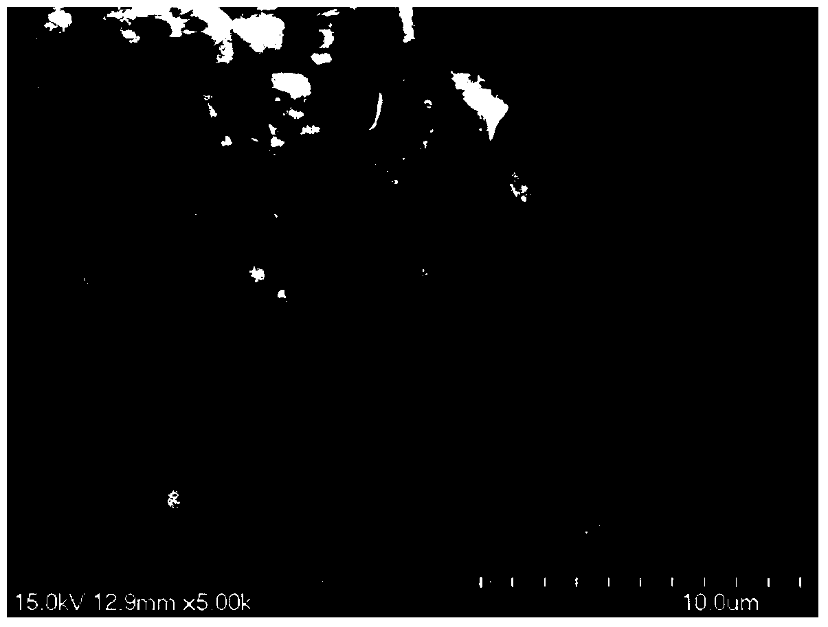 Antimonate-based red phosphor powder and preparation method and application thereof