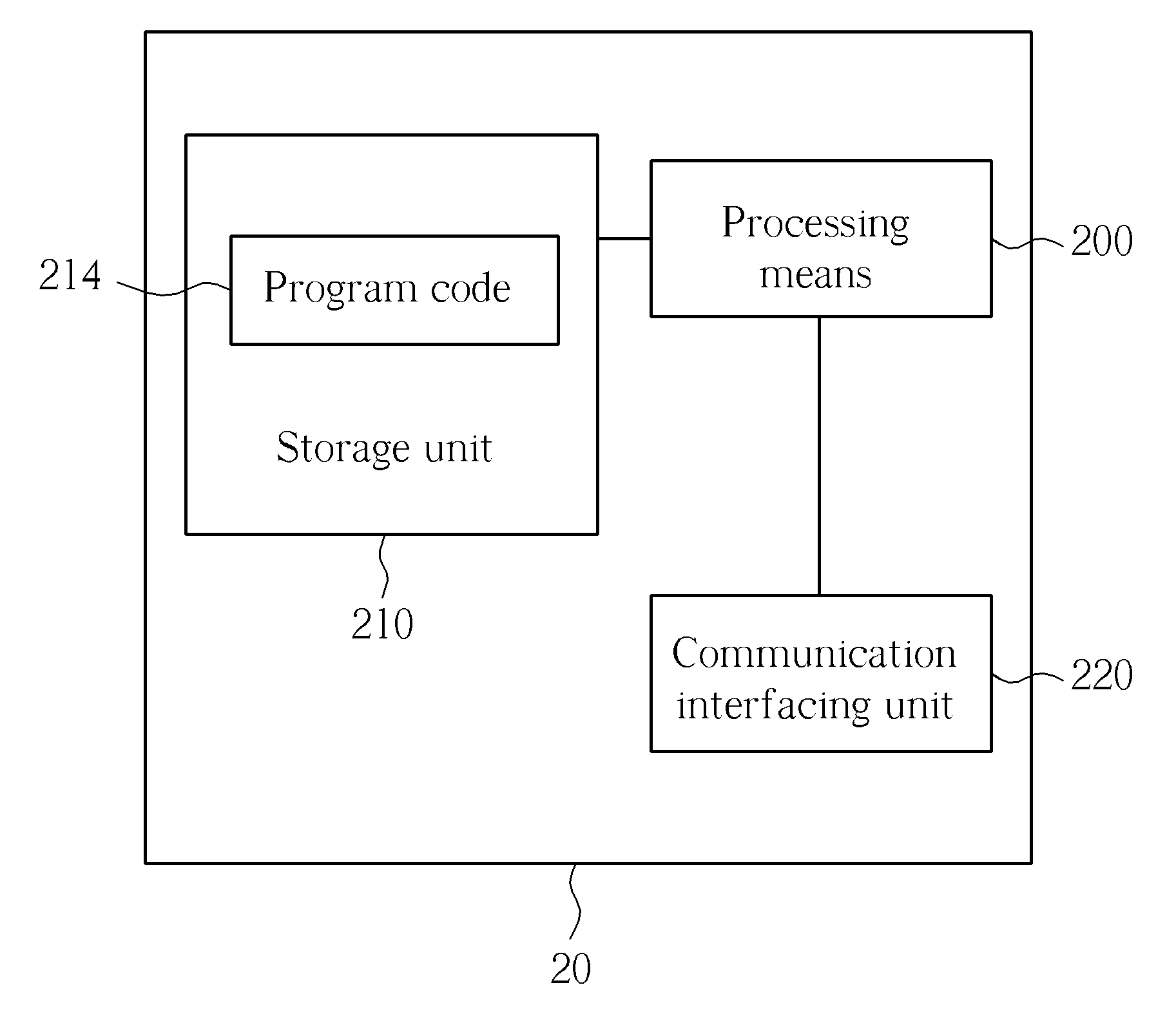 Method of Handling Manual Closed Subscriber Group Selection and Related Communication Device