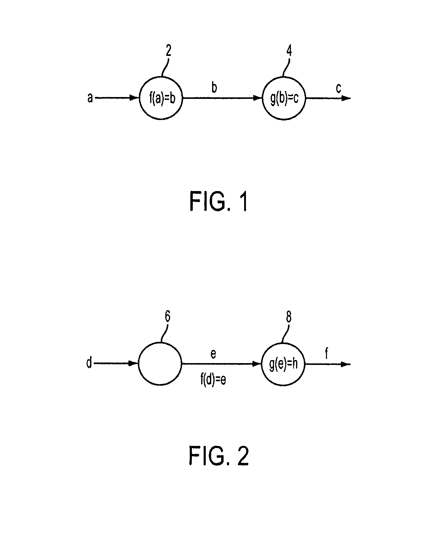 System for passing algorithms with polymorphic parameter sets in a dependency graph of a graphic creation process