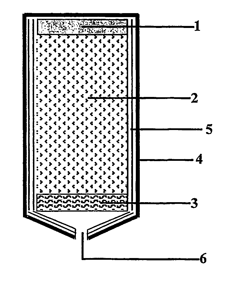 Cool oxygen chemical gas generator