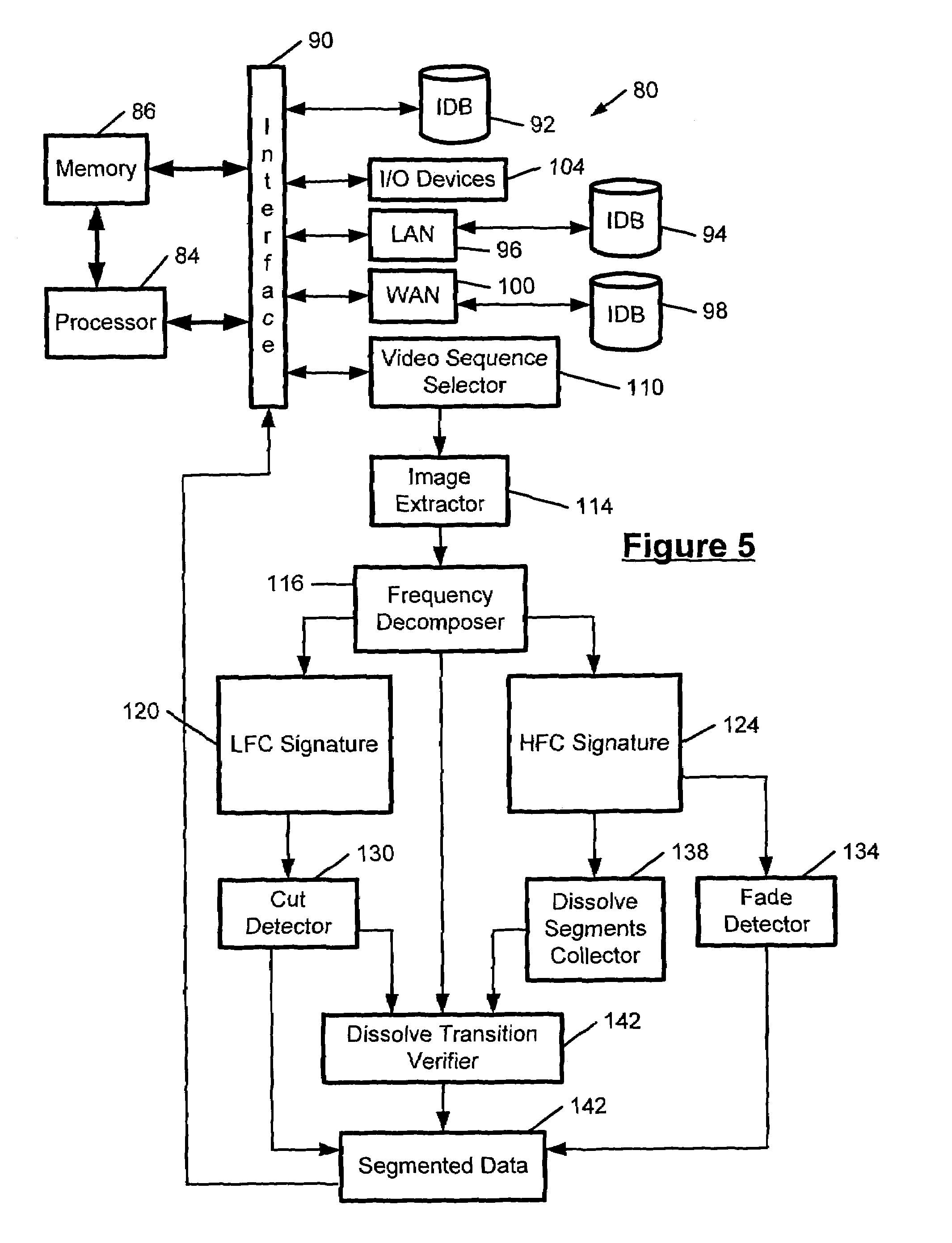 Video indexing and image retrieval system