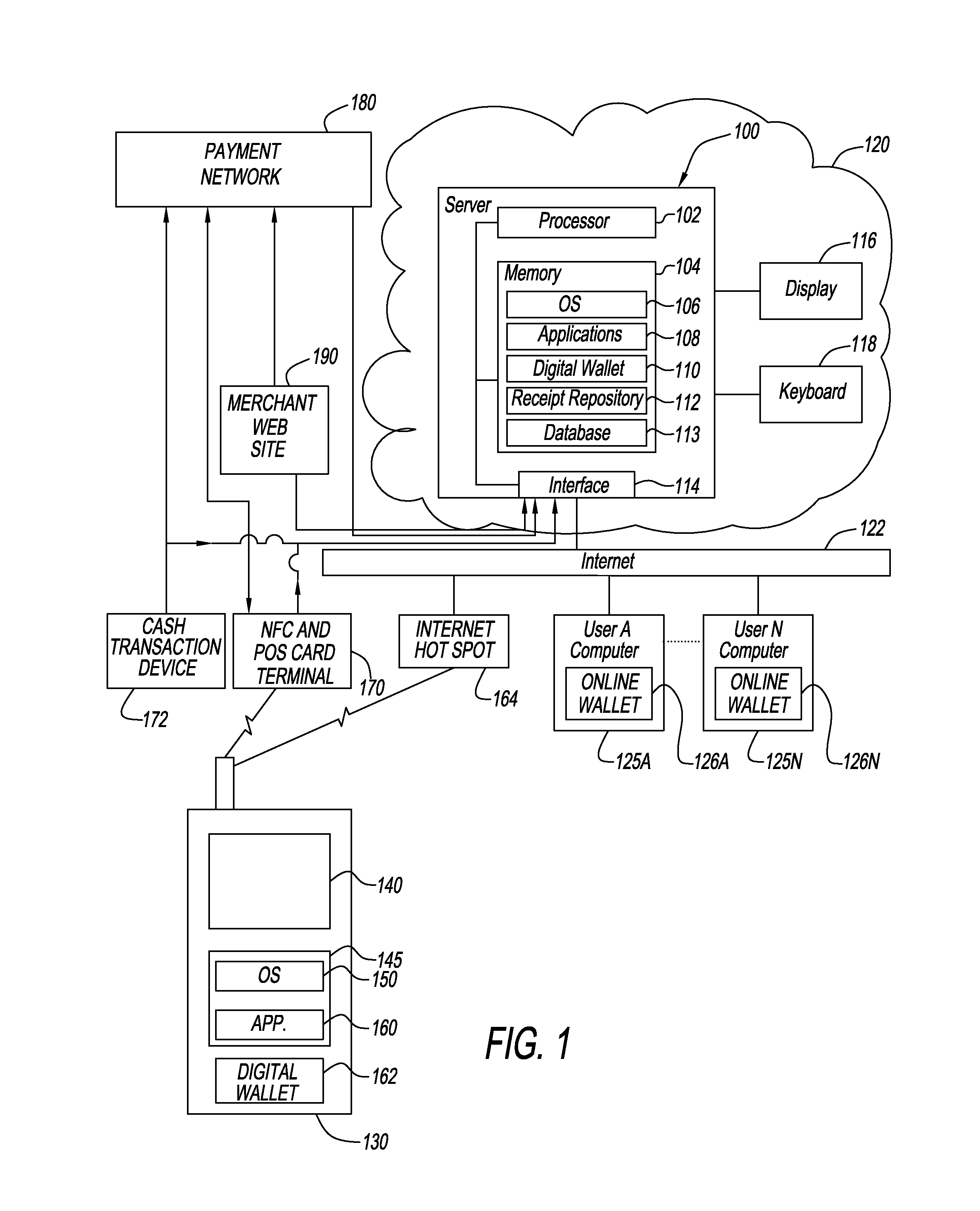 System and Method for Generating and Storing Digital Receipts for Electronic Shopping