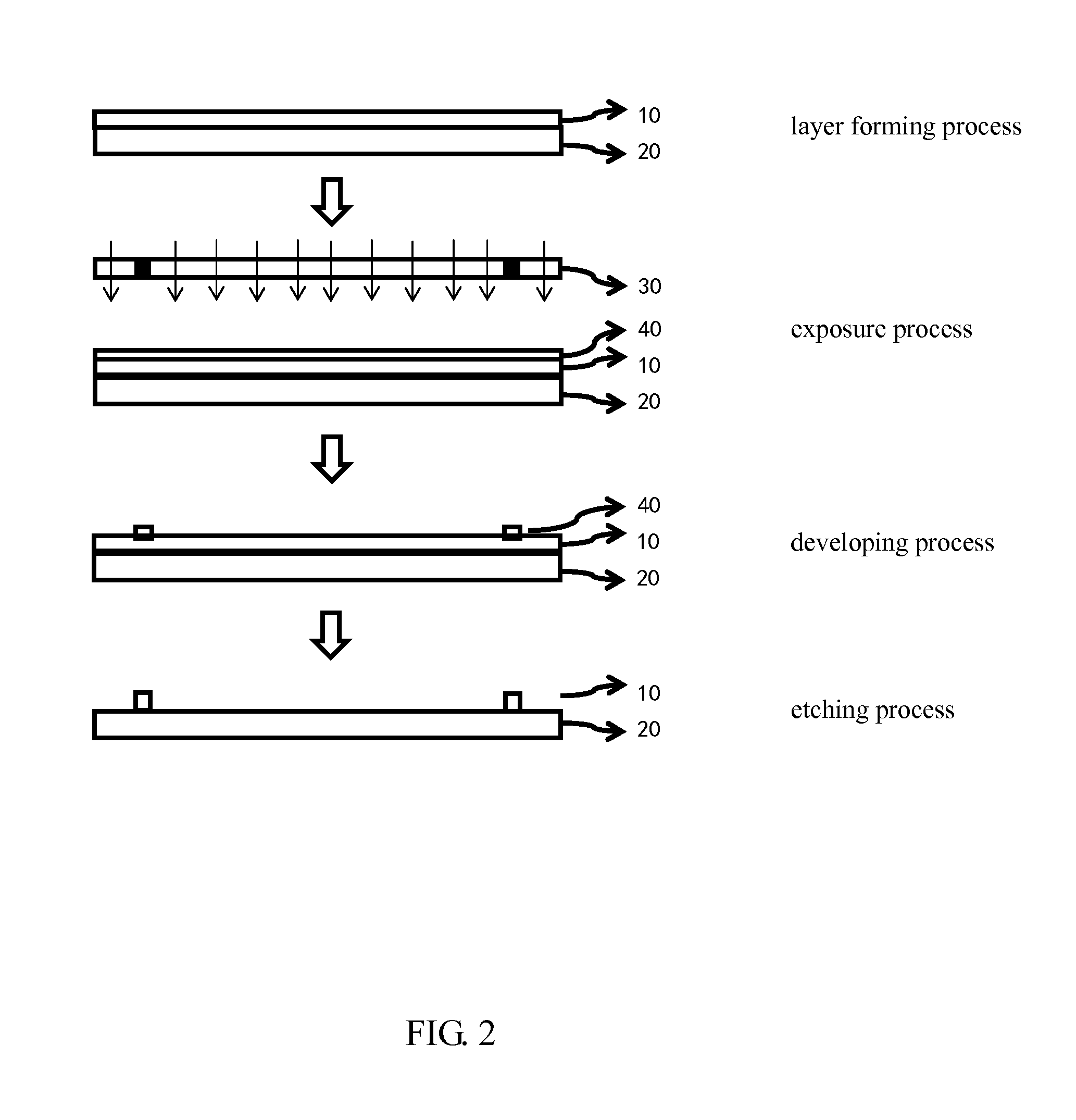 Manufacturing method of a flexible display