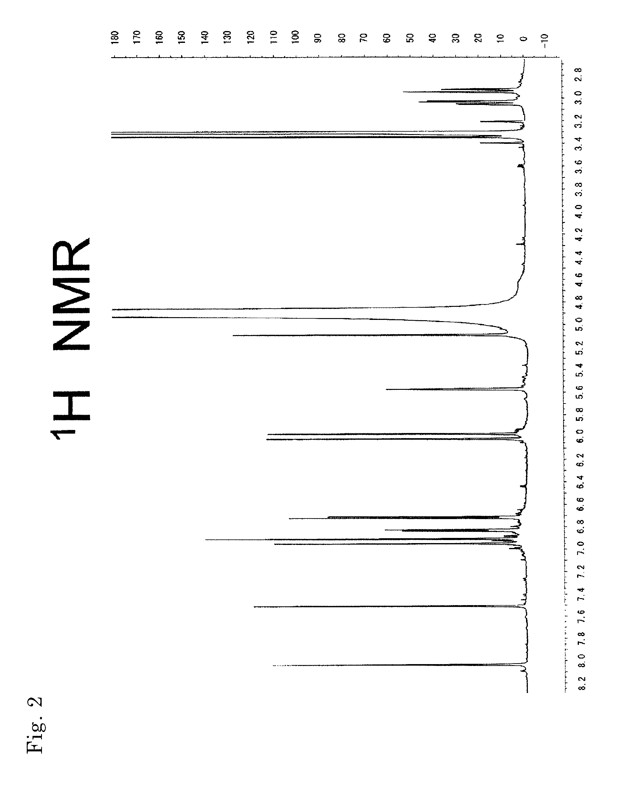 Anti-obesity agent comprising compound containing benzotropolone ring