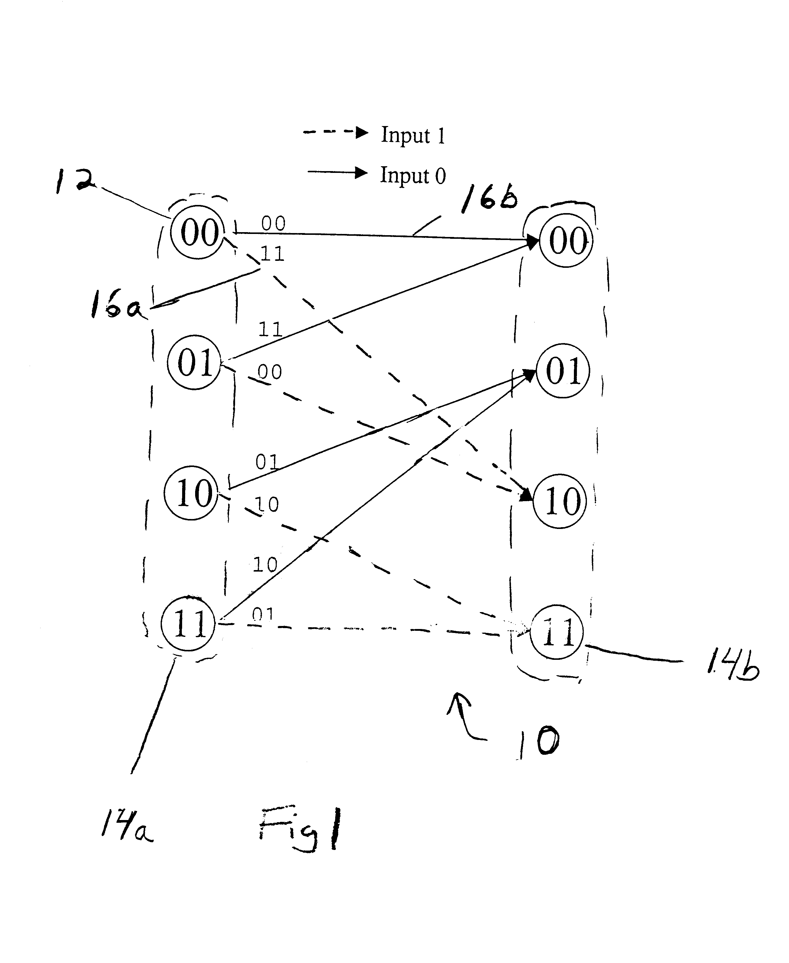 Sequence estimating