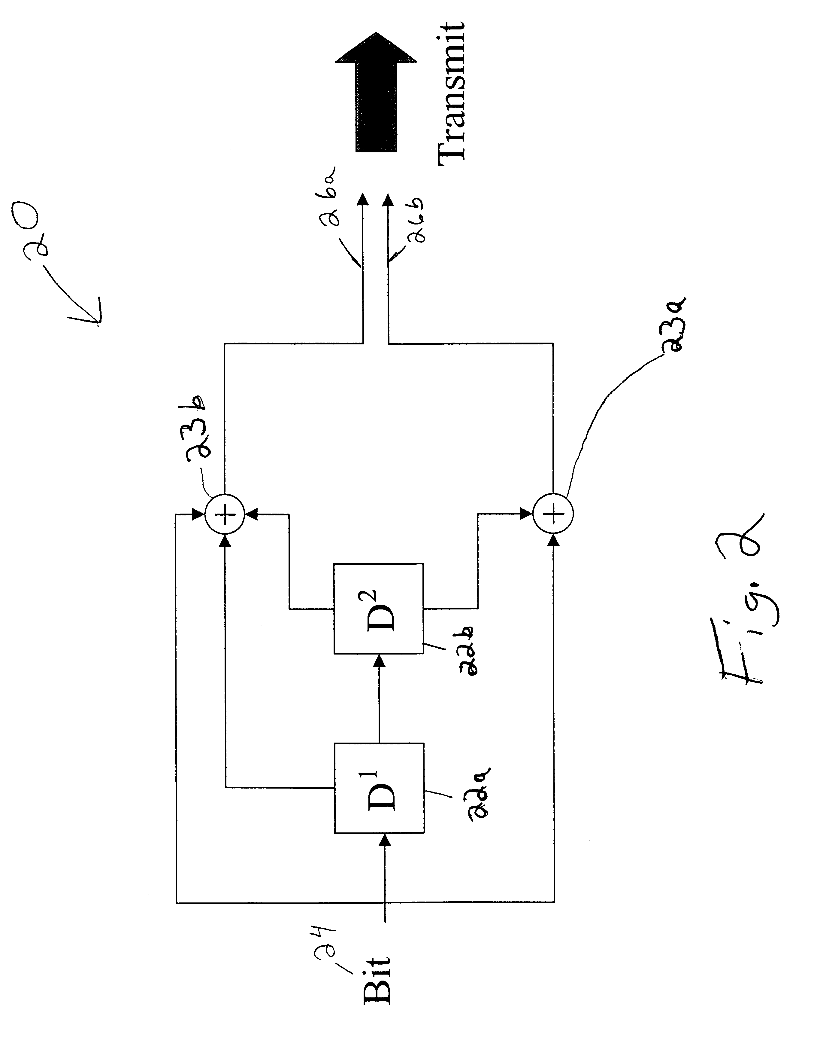 Sequence estimating