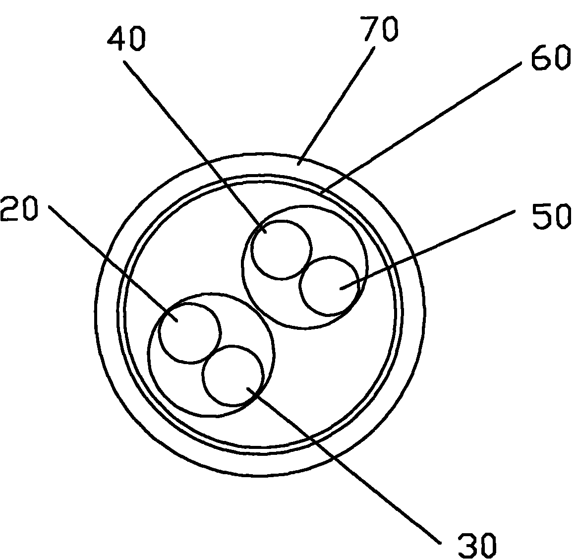 Special communication double-layer shielding cable for industrial network