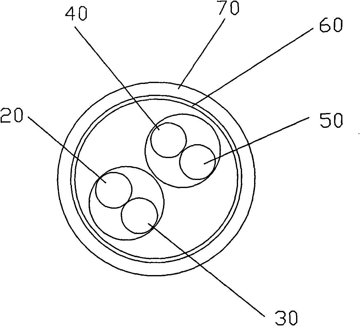 Special communication double-layer shielding cable for industrial network