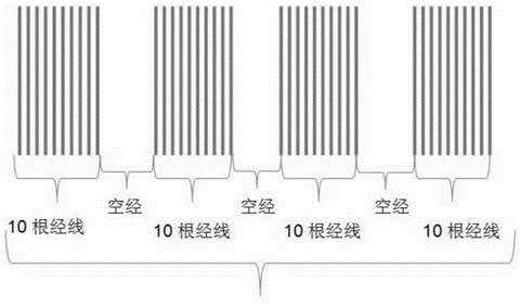 Preparation method of cord fabric with multiple groups of hollow warp marking structures and cord fabric prepared by preparation method