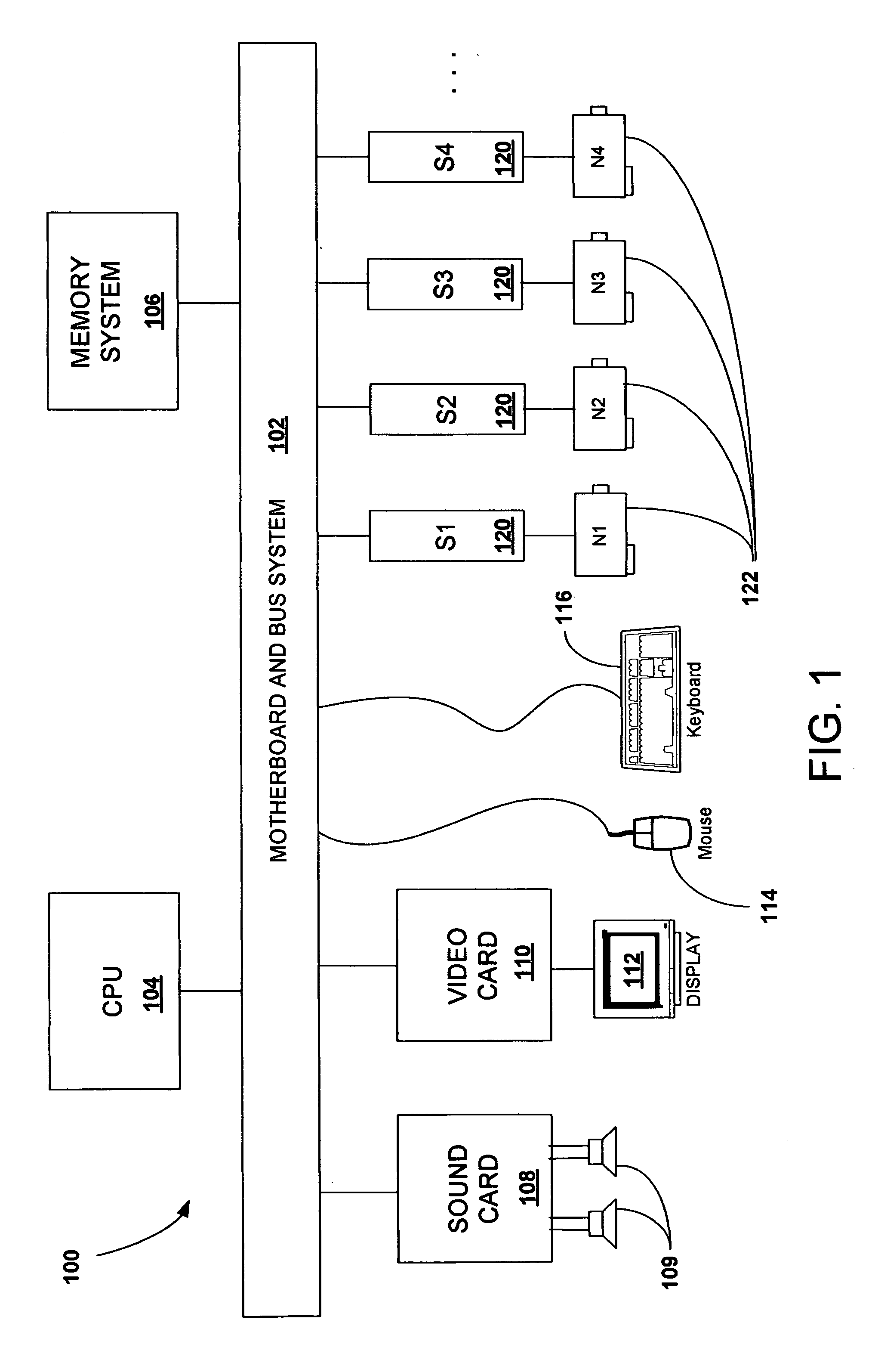 Managing connections through an aggregation of network resources providing offloaded connections between applications over a network