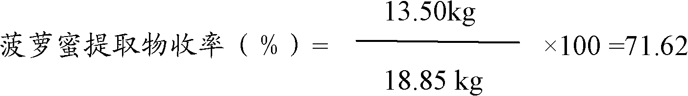 Processing method of jack-fruit