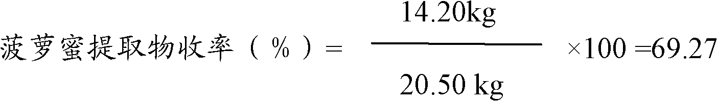 Processing method of jack-fruit