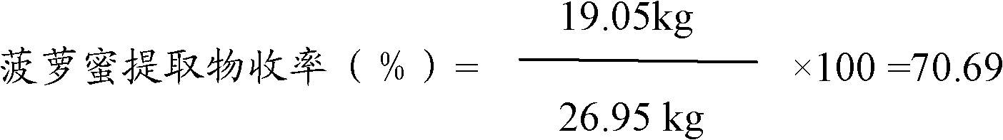 Processing method of jack-fruit