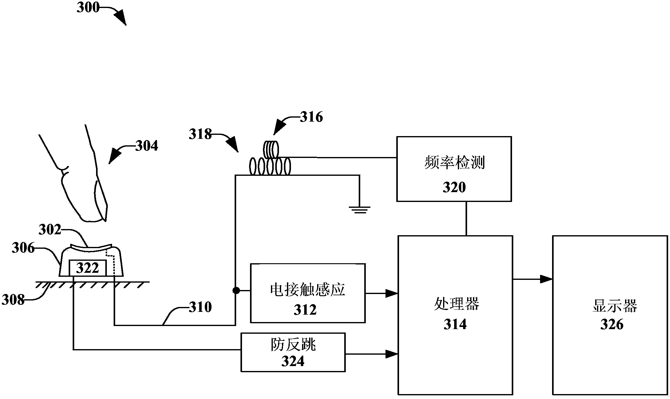 Gesture based user interface for augmented reality