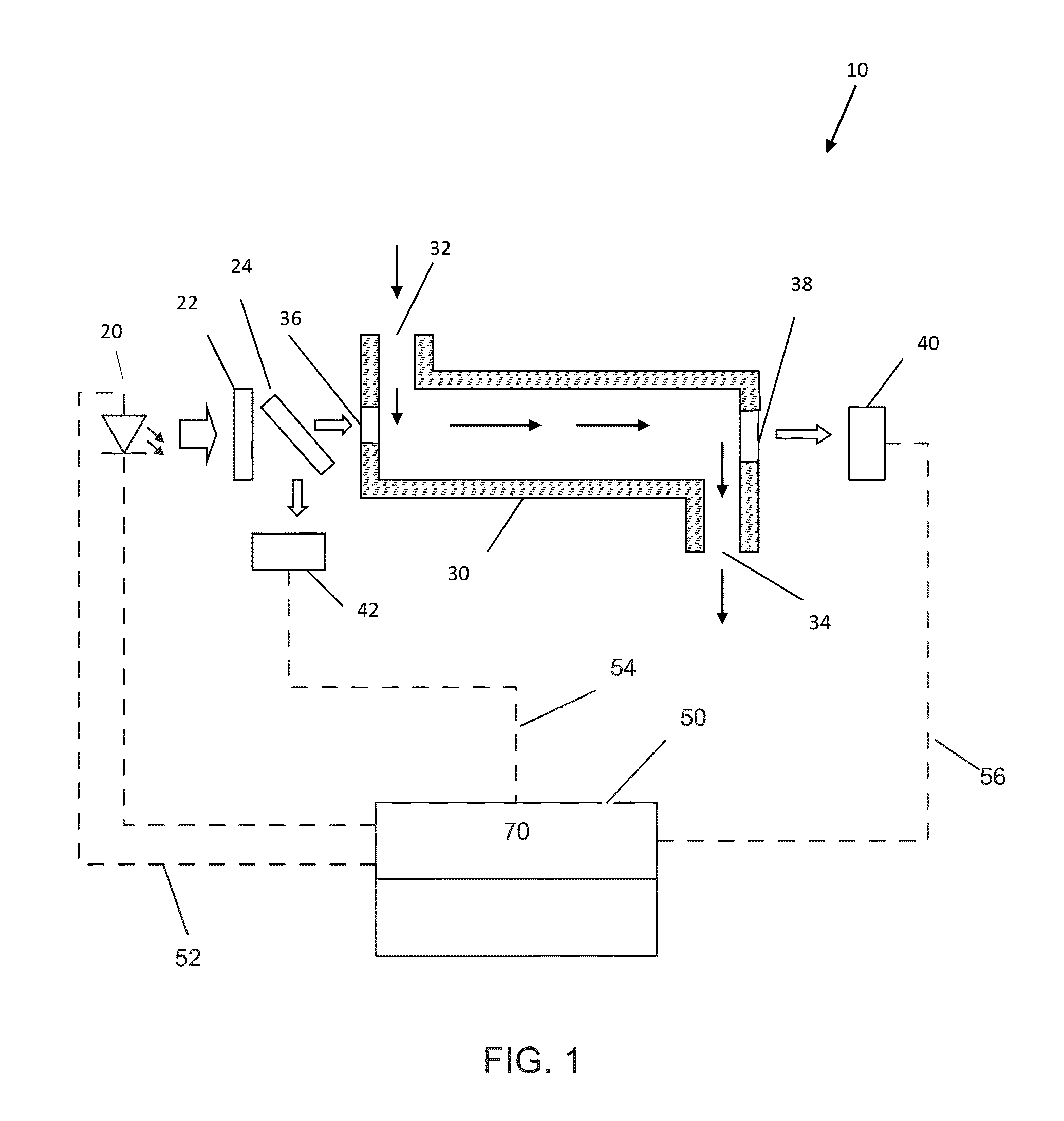 Optical absorption monitor system