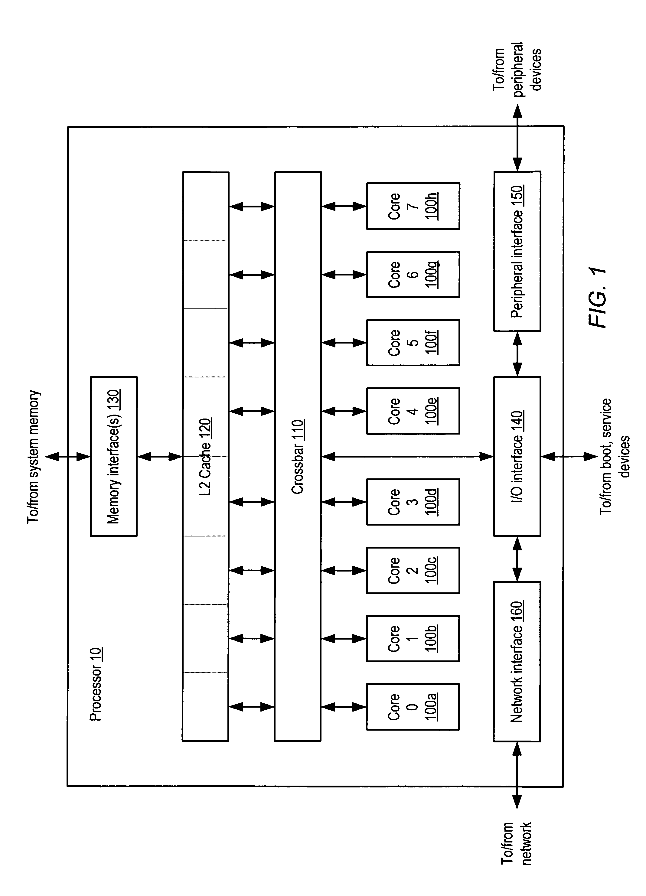 Processor including general-purpose and cryptographic functionality in which cryptographic operations are visible to user-specified software