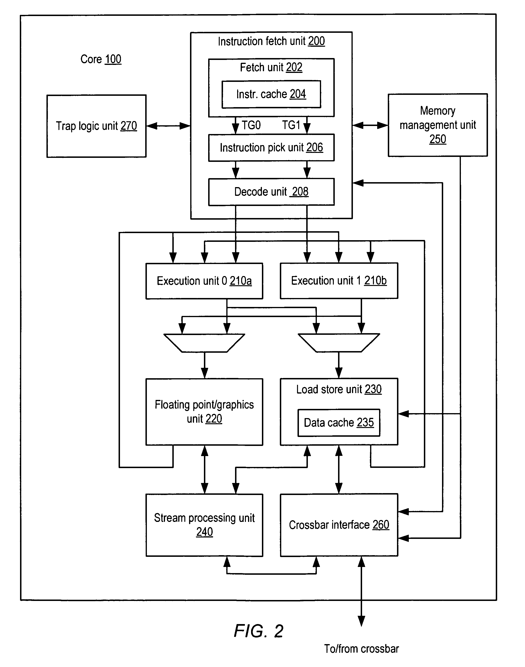 Processor including general-purpose and cryptographic functionality in which cryptographic operations are visible to user-specified software